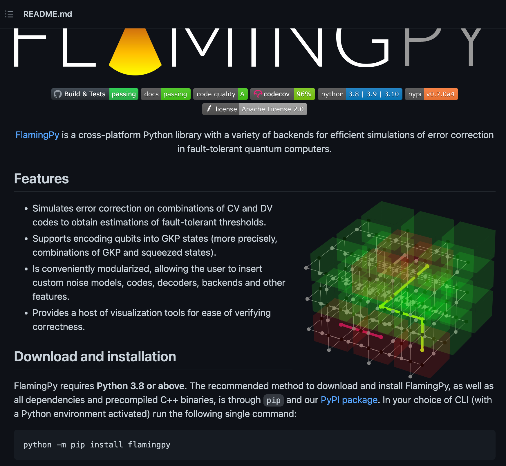 Xanadu Launches Flamingpy, Software To Reduce Errors In Quantum Qubits