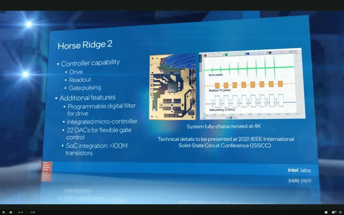 Intel Announces New 2Nd-Gen Horse Ridge Cryogenic Quantum Control Chip
