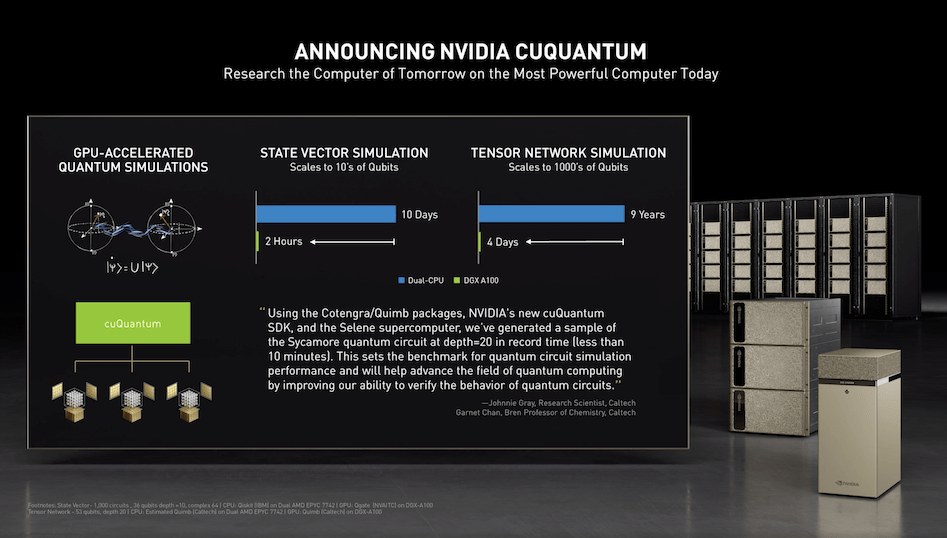 Nvidia Goes Quantum, Well Almost....gpu Maker Launches Cuquantum Sdk