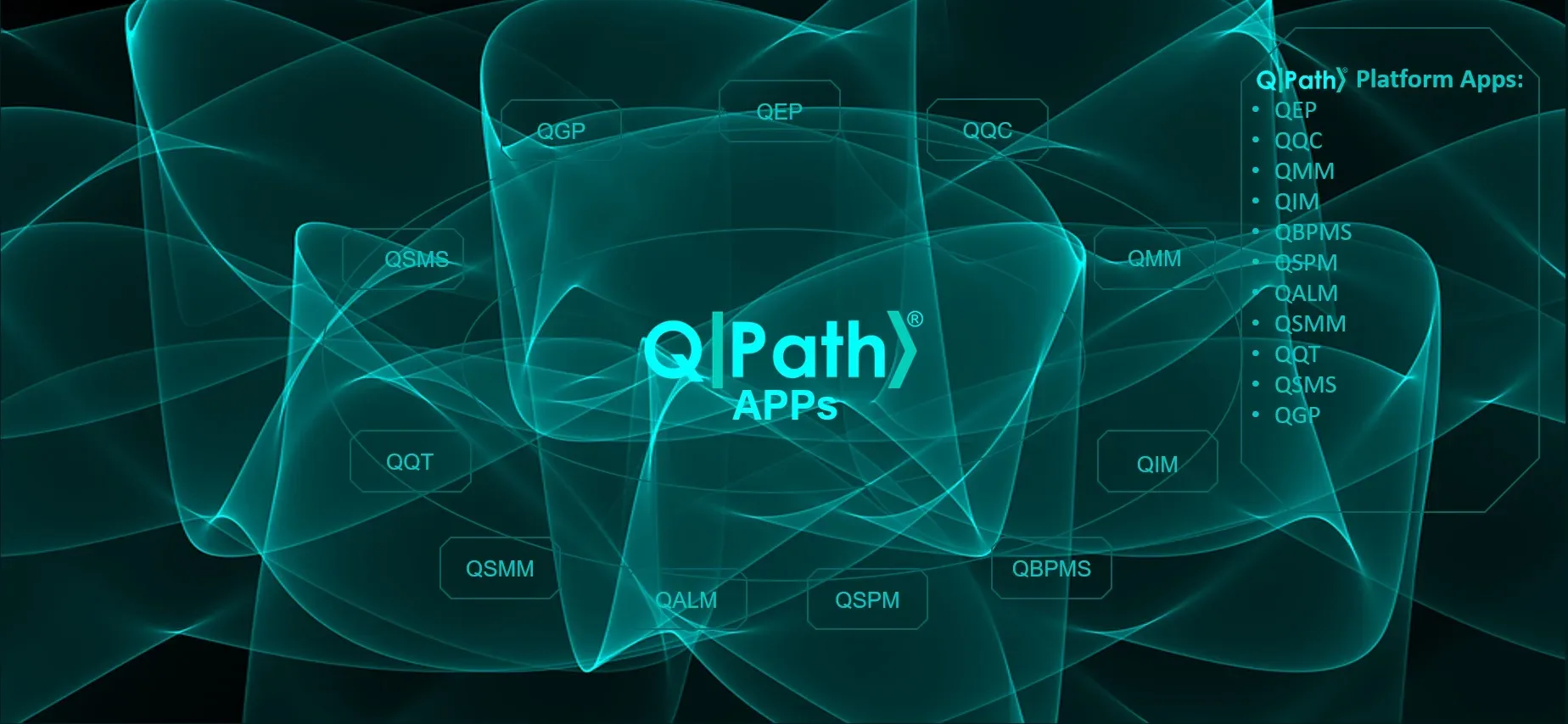 Quantum Computing Company Aquantum Develops Qpath, A Platform Built To Support And Accelerate Quantum Software.
