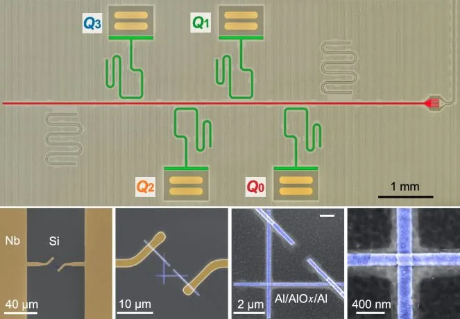 Superconducting Qubits’ Lifetimes Enhanced, Paving Way For Quantum Computing Progress