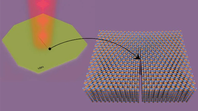 Columbia Engineers Unleash Laser Technique To 'Unzip' 2D Materials With Impact On Nanopatterning