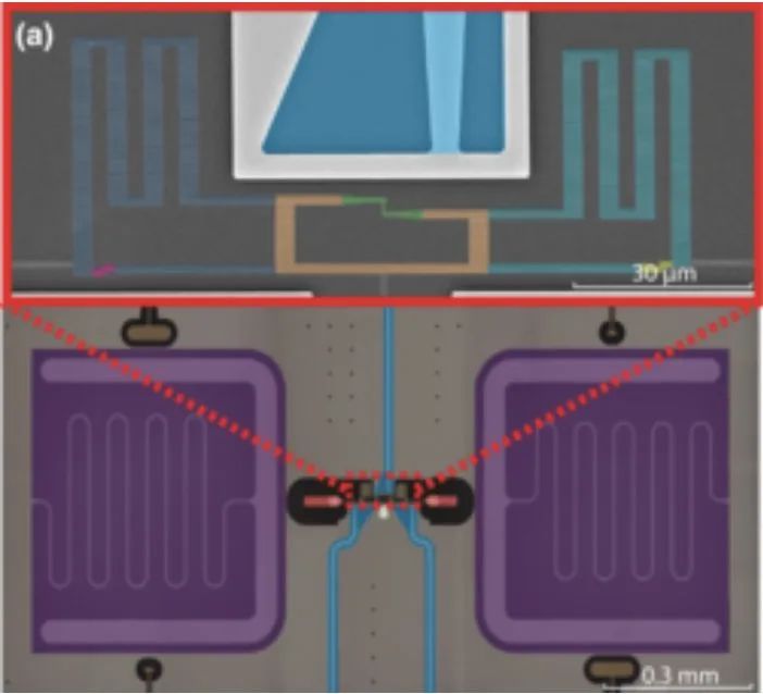 Fluxonium Qubit: A Game Changer For Quantum Computing, Thanks To Tunable Inductive Coupler