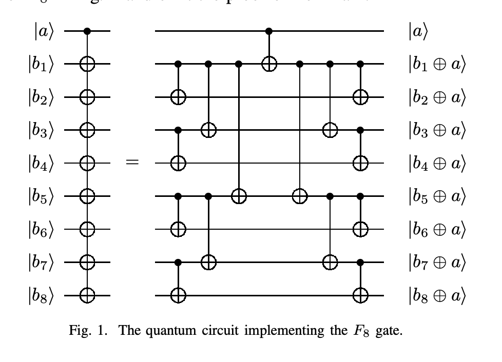 Quantum Circuit Optimization Advances With Efficient Symmetric Function Implementation