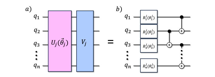 Quantum Nondemolition Measurement: A More Efficient Approach For Quantum Computing