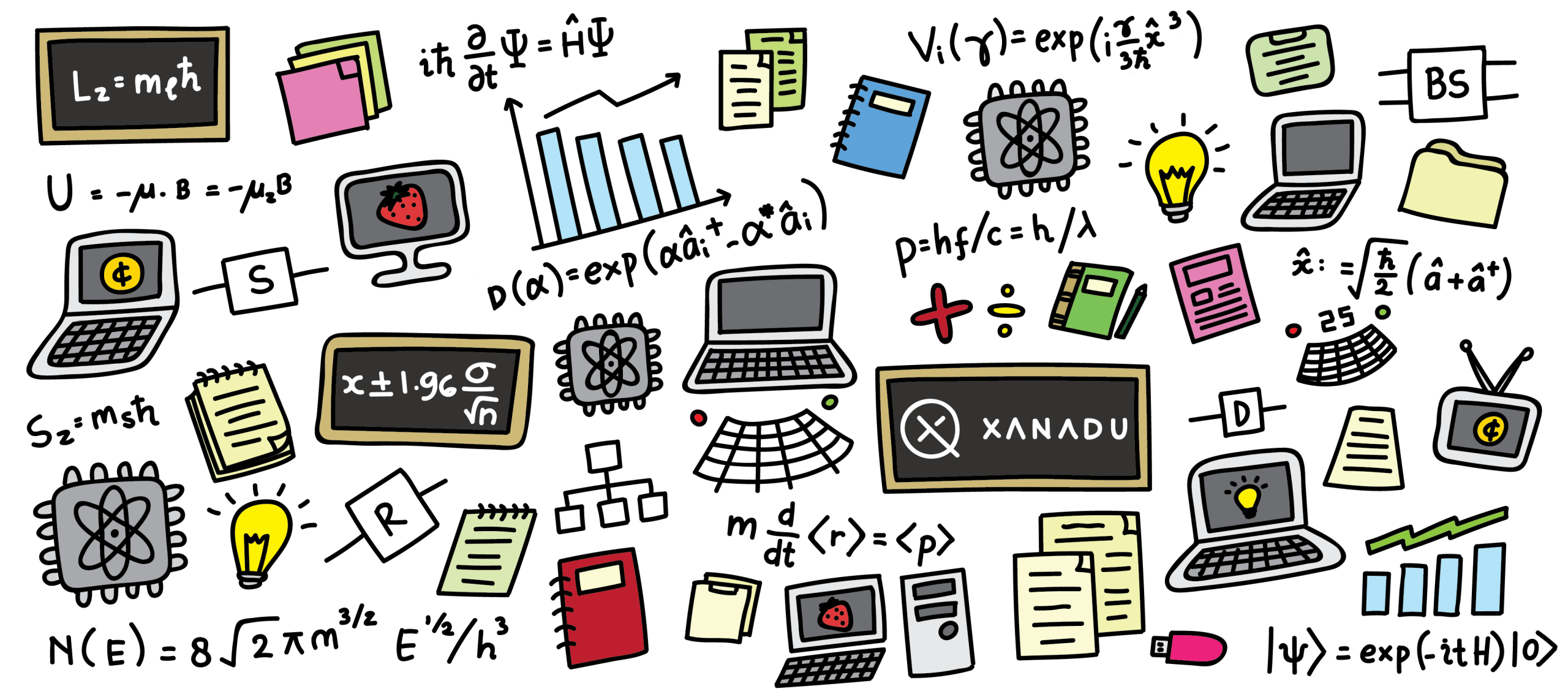 Investment In Quantum Computing Hots Up. Canada Based Xanadu Gets $100M Series B To Build Quantum Computer