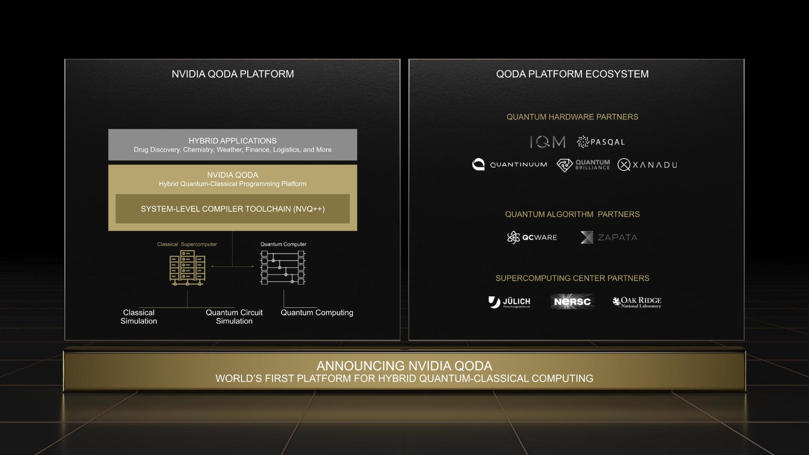 Artificial Intelligence Giant Nvidia Creates A New Platform For Hybrid Quantum-Classical Computing: Qoda