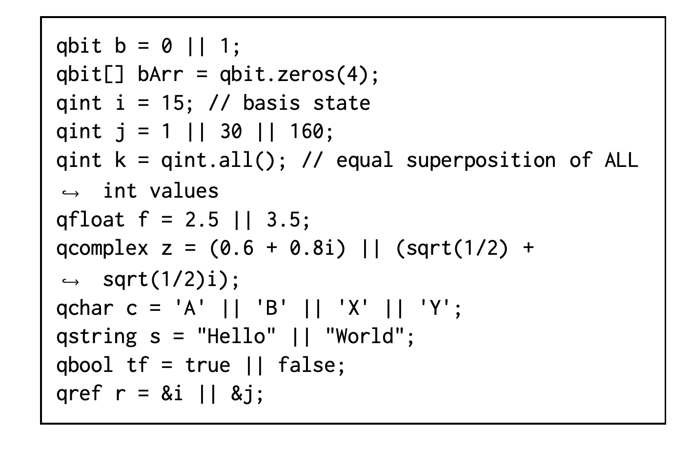 Rhyme: The High-Level Quantum Programming Language Bridging The Gap For Software Engineers