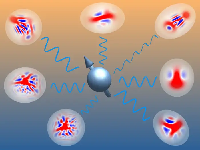 Amsterdam Physicists Revolutionise Quantum Devices With Spin-Boson Systems