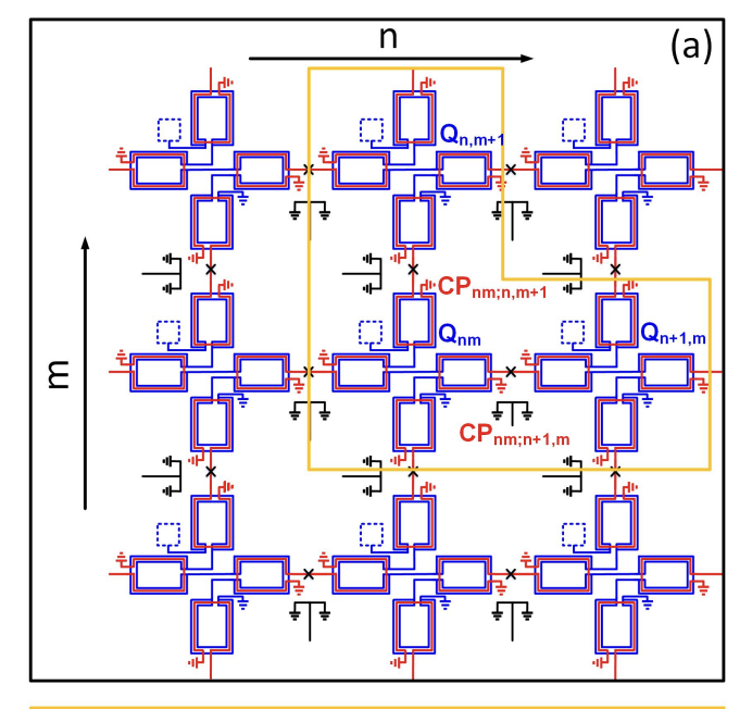 Chinese Researchers Advance Quantum Physics With Two-Dimensional Topological Effect In Transmon Qubits