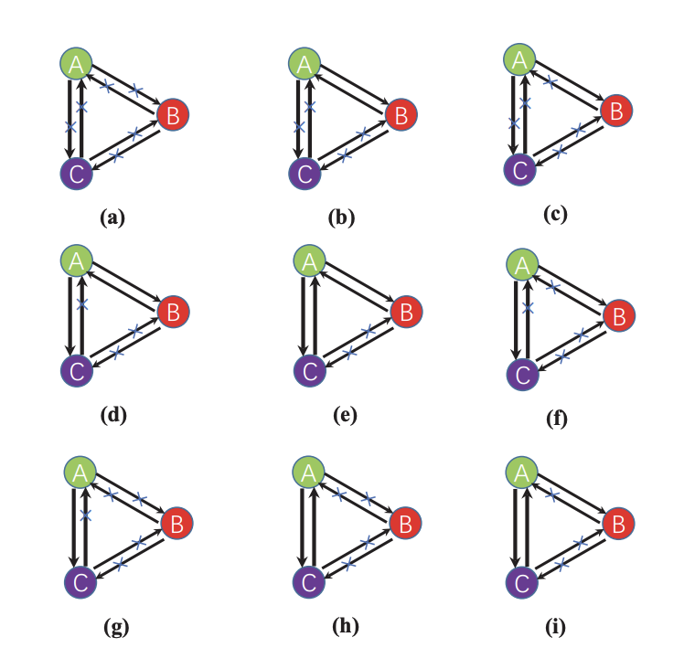 Chinese Researchers Advance Understanding Of Tripartite Entanglement In Quantum States